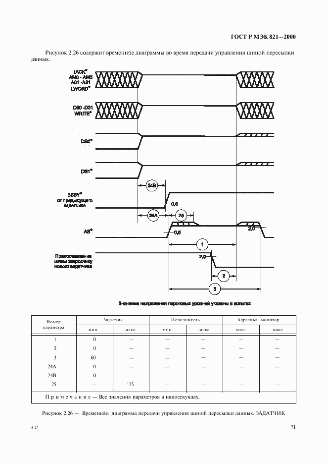 ГОСТ Р МЭК 821-2000, страница 81