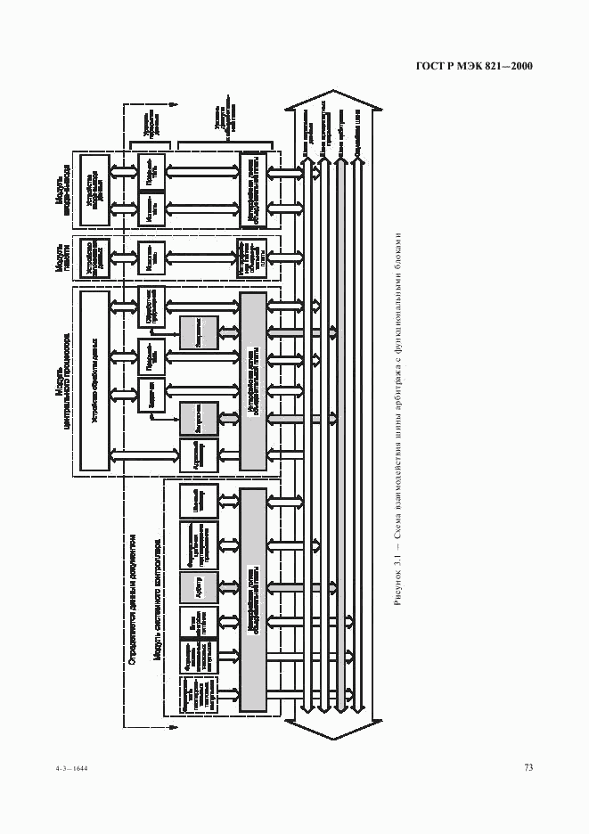 ГОСТ Р МЭК 821-2000, страница 83