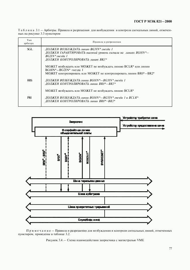 ГОСТ Р МЭК 821-2000, страница 87