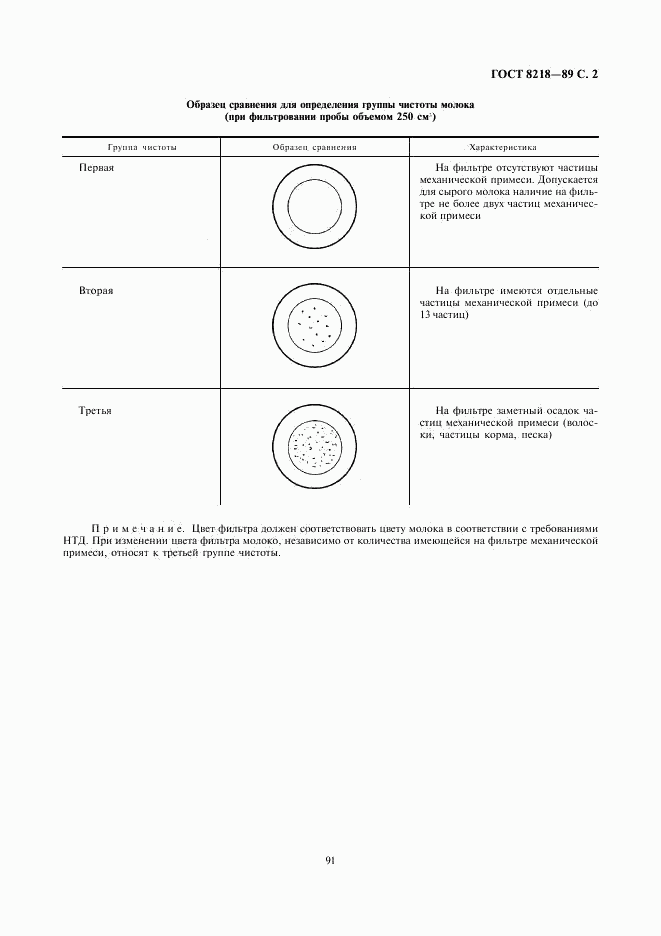 ГОСТ 8218-89, страница 2