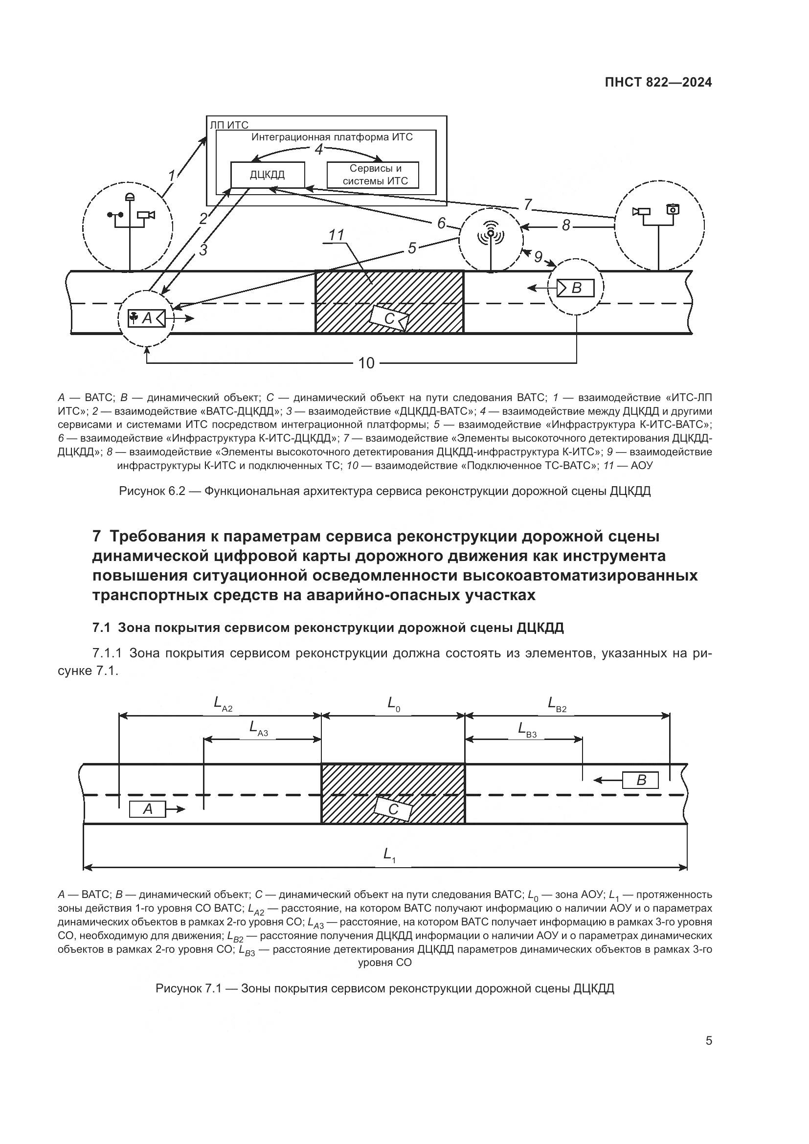ПНСТ 822-2024, страница 9