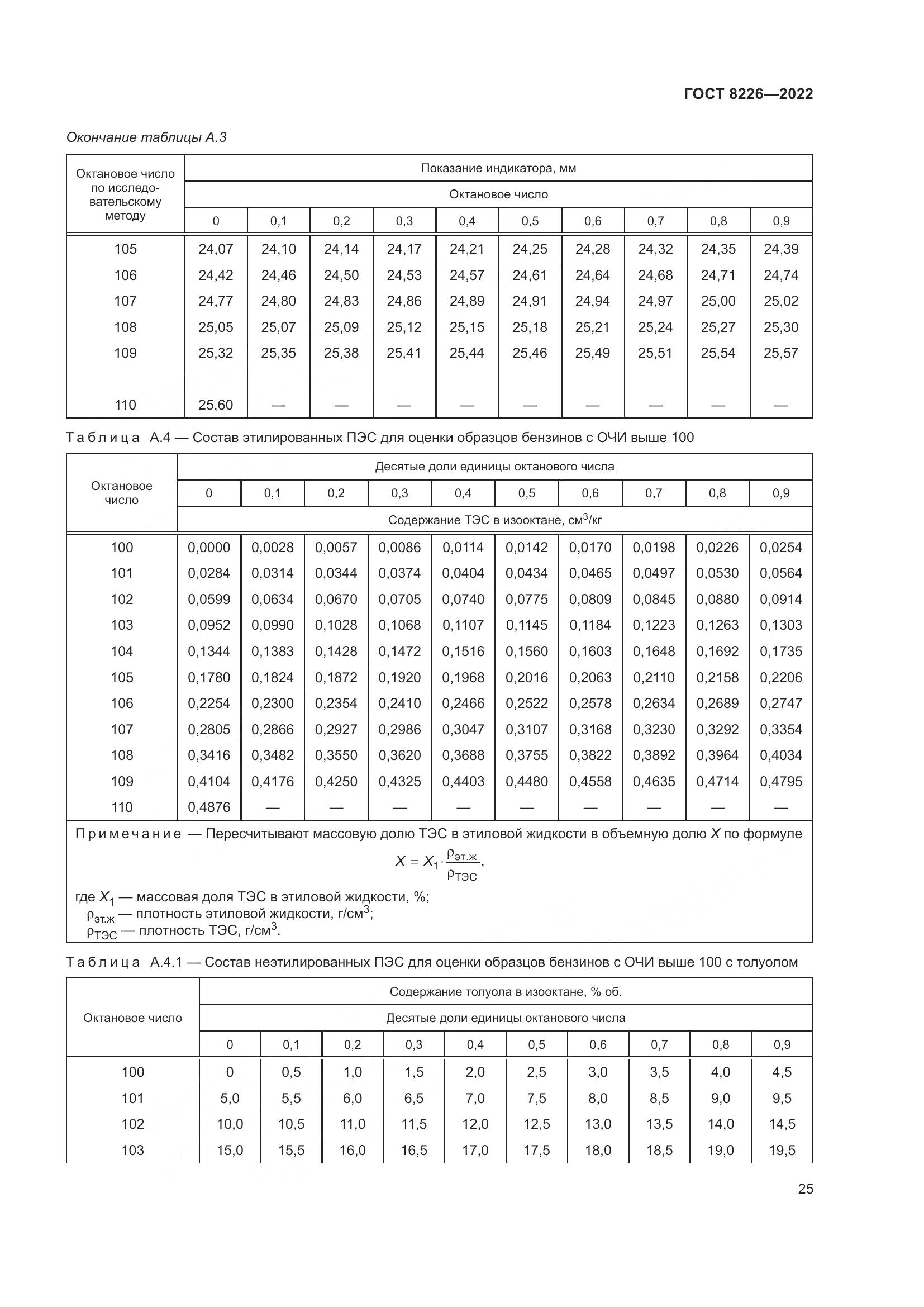 ГОСТ 8226-2022, страница 29