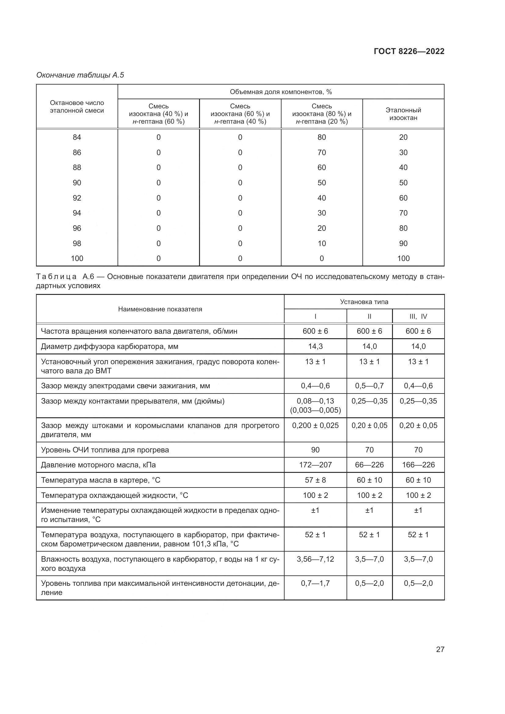 ГОСТ 8226-2022, страница 31