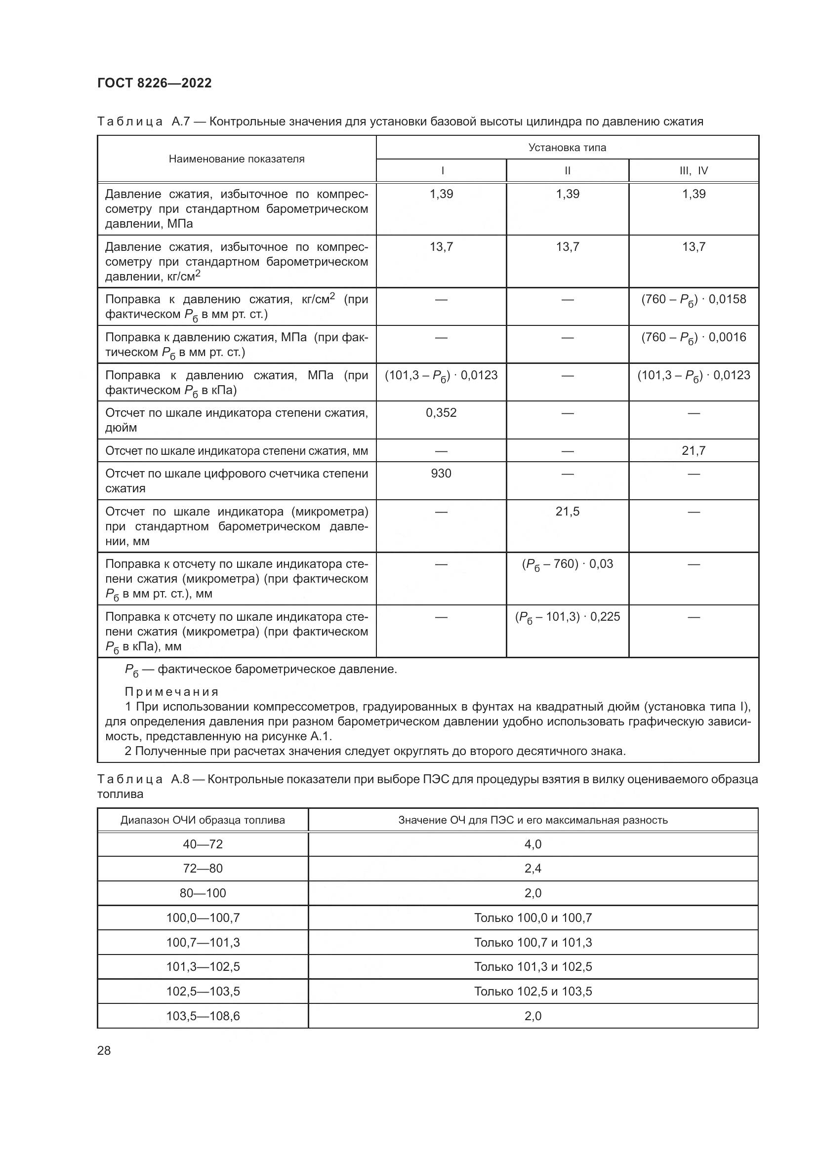 ГОСТ 8226-2022, страница 32