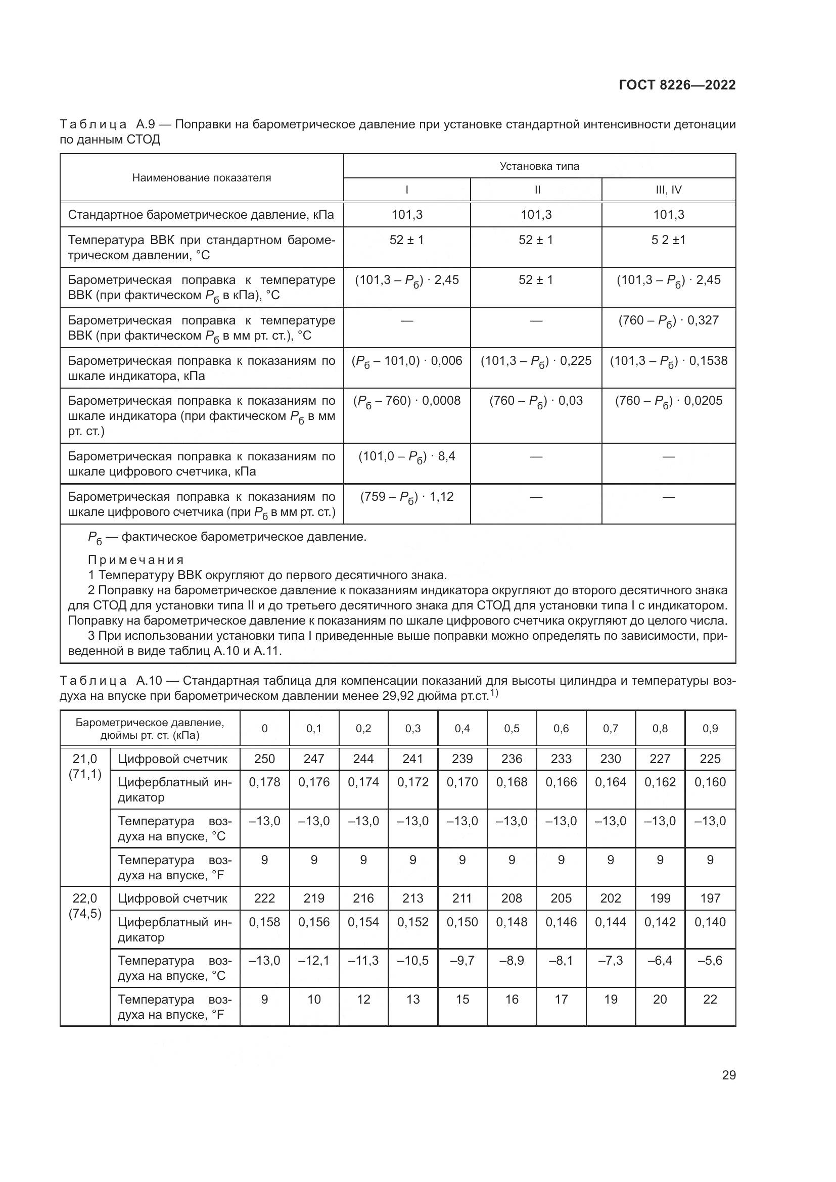 ГОСТ 8226-2022, страница 33
