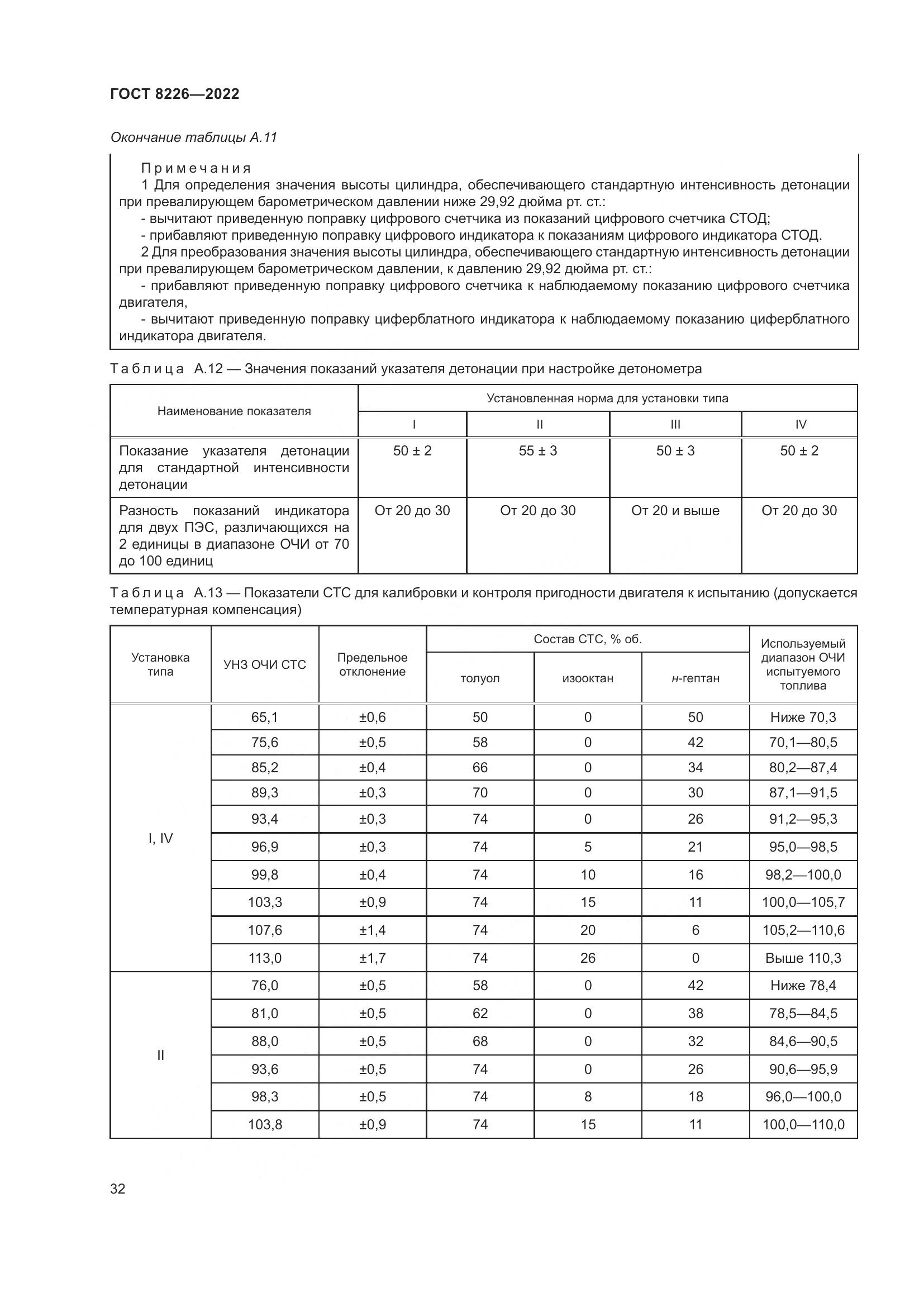ГОСТ 8226-2022, страница 36