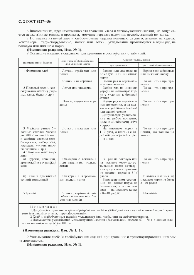 ГОСТ 8227-56, страница 3