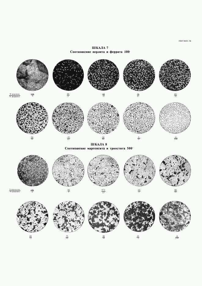 ГОСТ 8233-56, страница 11