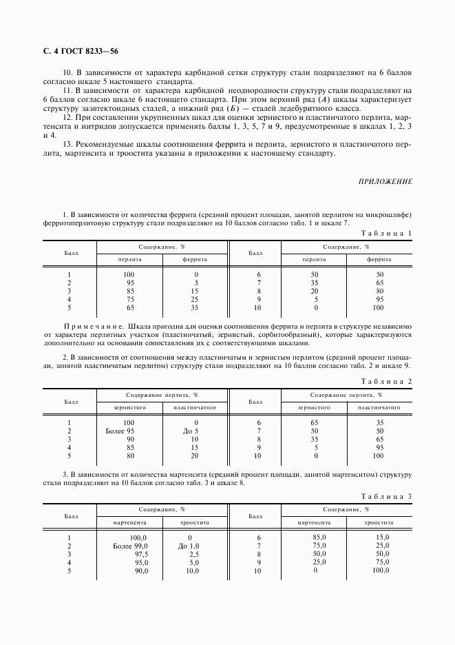 ГОСТ 8233-56, страница 5