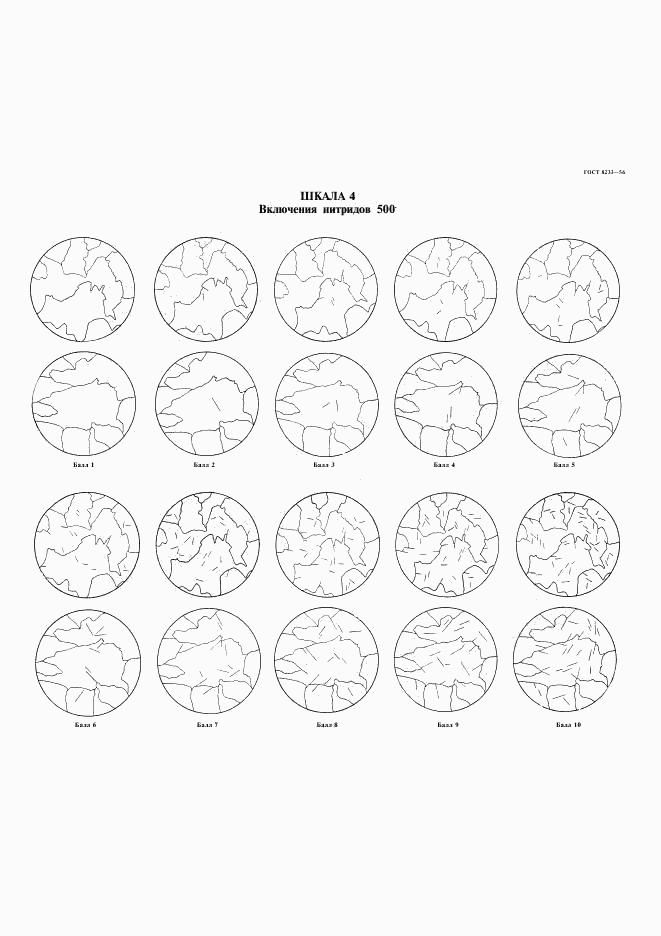 ГОСТ 8233-56, страница 9