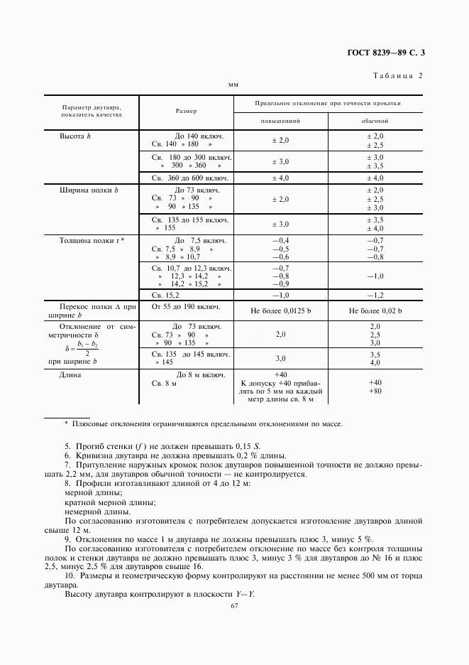 ГОСТ 8239-89, страница 3