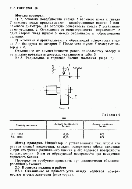 ГОСТ 8248-88, страница 10