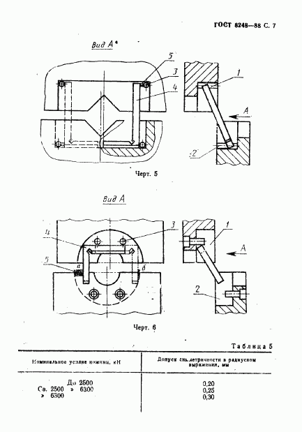 ГОСТ 8248-88, страница 9