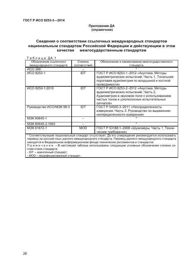 ГОСТ Р ИСО 8253-3-2014, страница 32