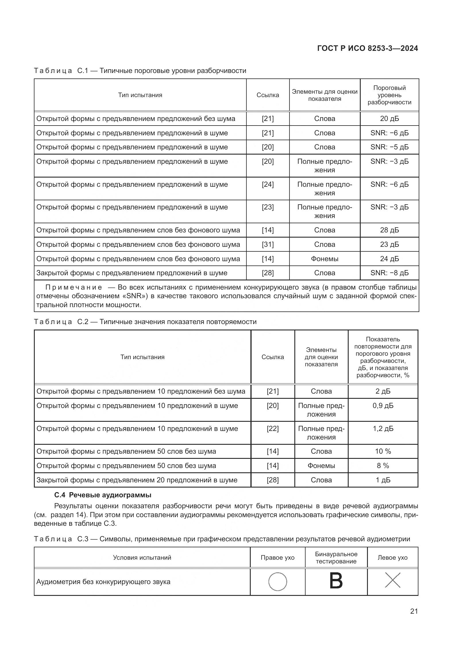 ГОСТ Р ИСО 8253-3-2024, страница 25