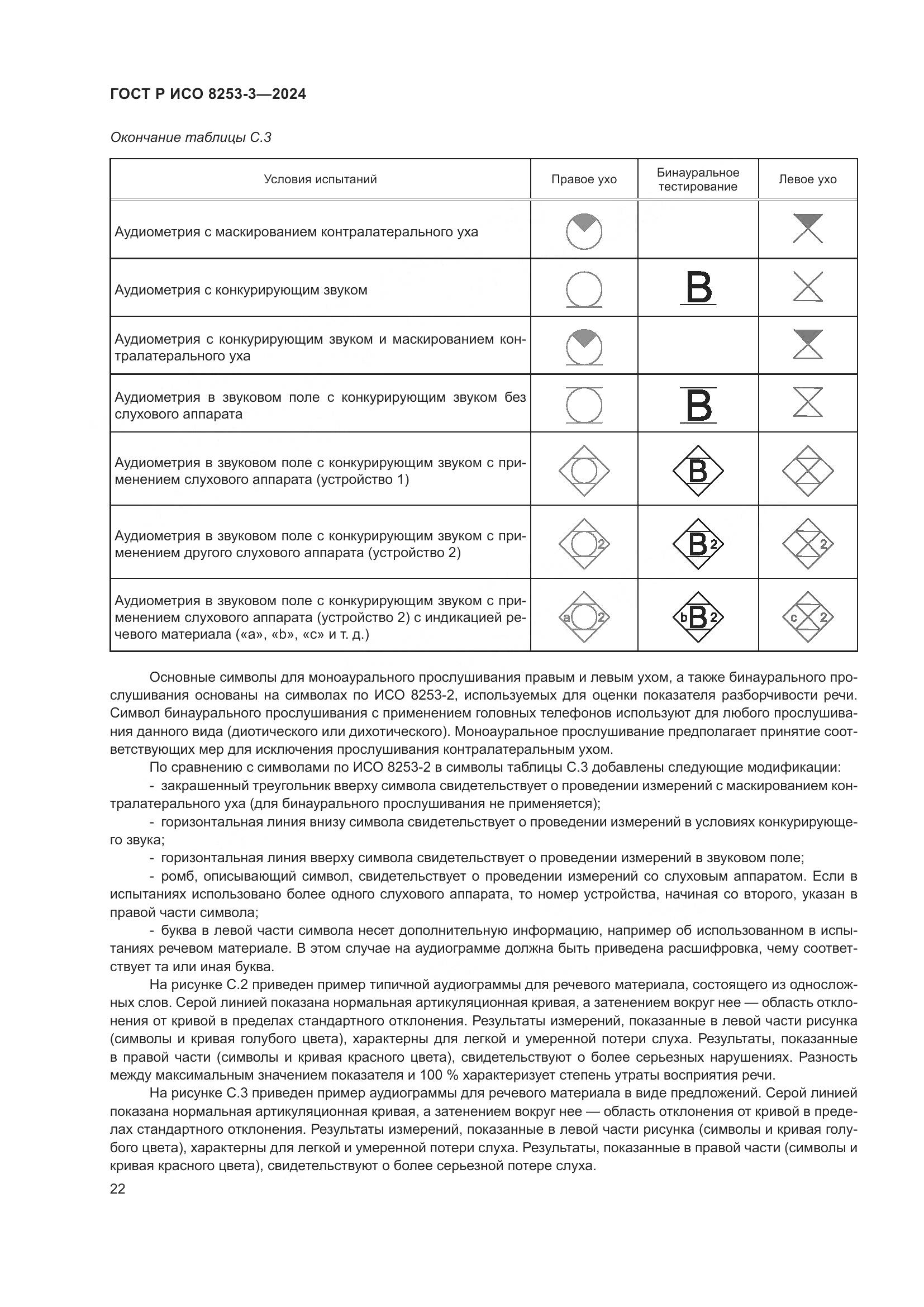 ГОСТ Р ИСО 8253-3-2024, страница 26