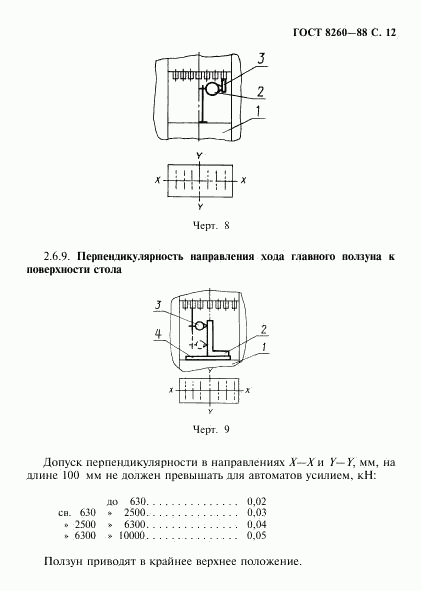 ГОСТ 8260-88, страница 13