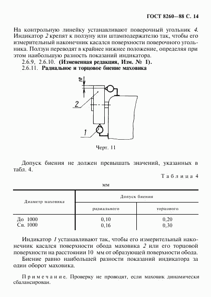 ГОСТ 8260-88, страница 15