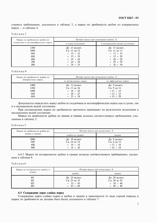 ГОСТ 8267-93, страница 6