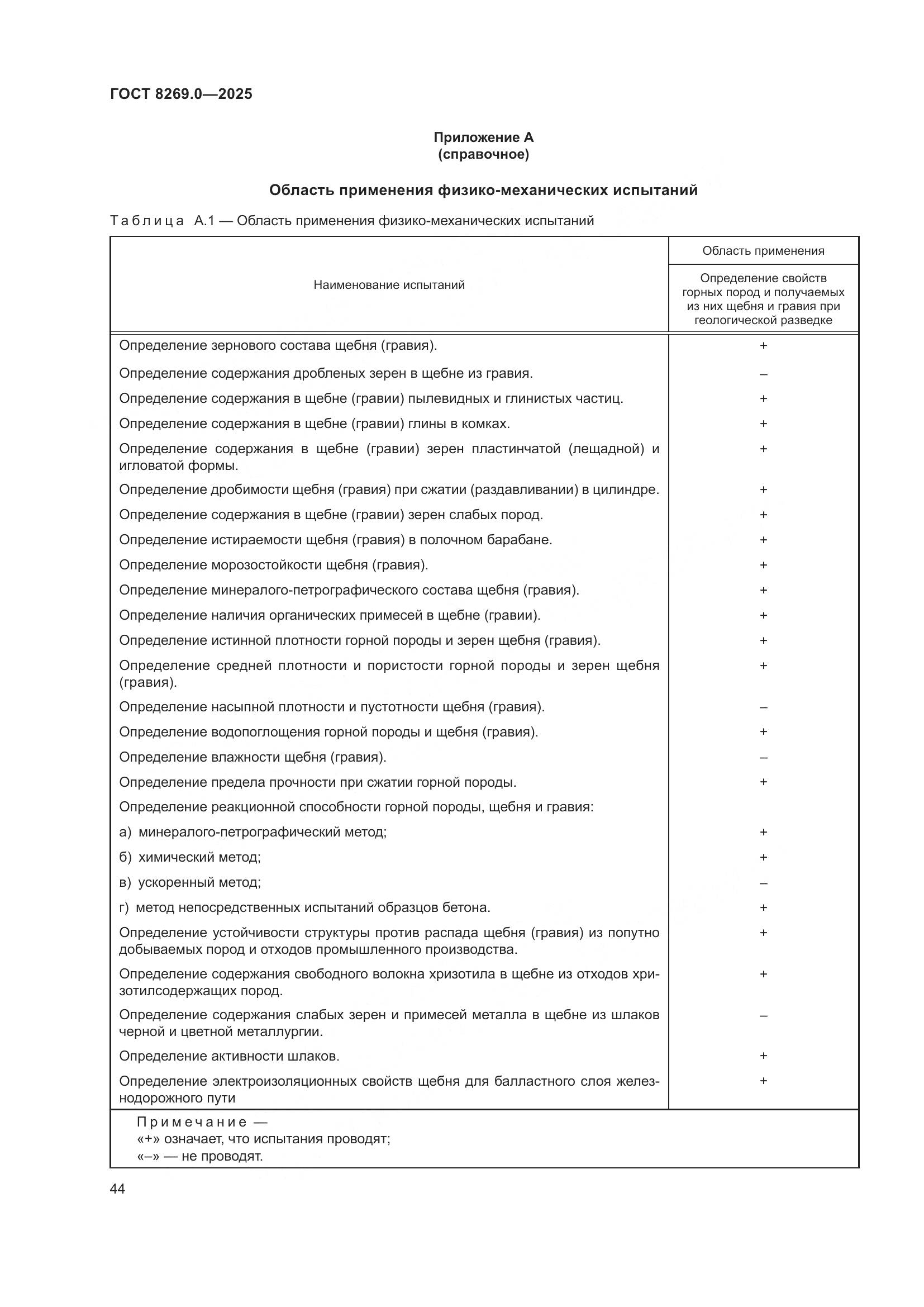ГОСТ 8269.0-2025, страница 48