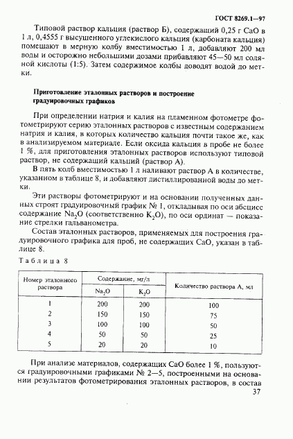 ГОСТ 8269.1-97, страница 40