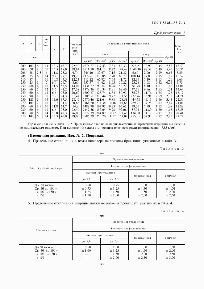 ГОСТ 8278-83, страница 7