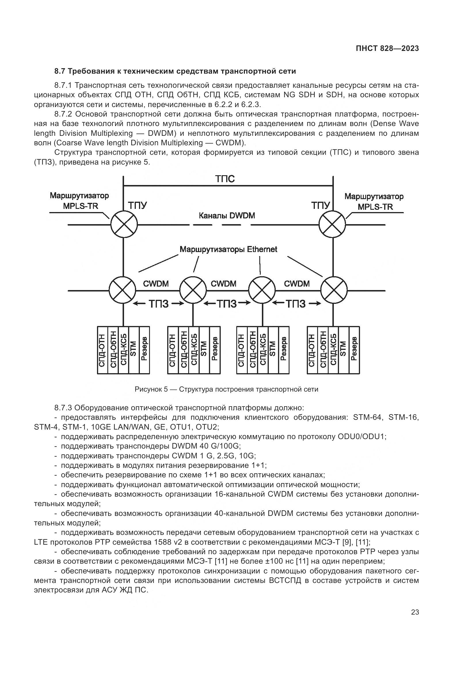 ПНСТ 828-2023, страница 27
