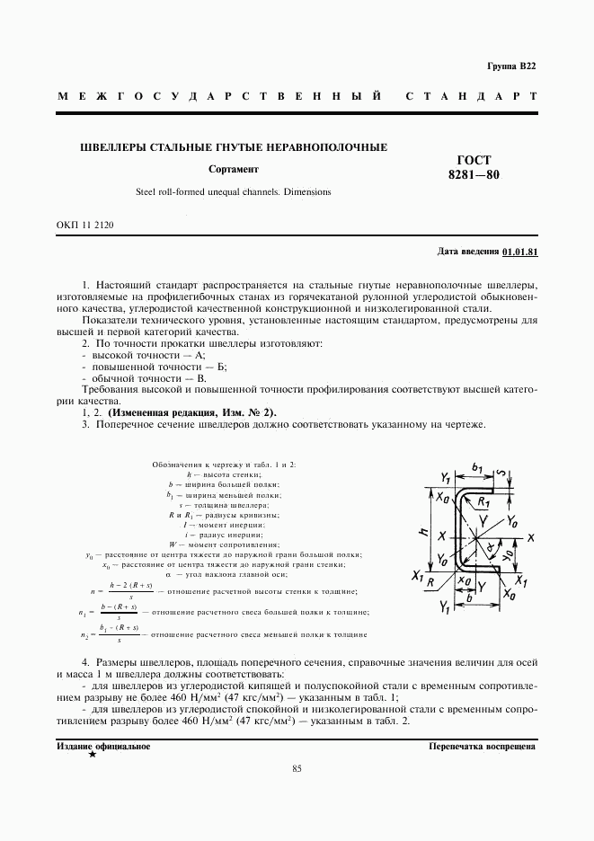 ГОСТ 8281-80, страница 1