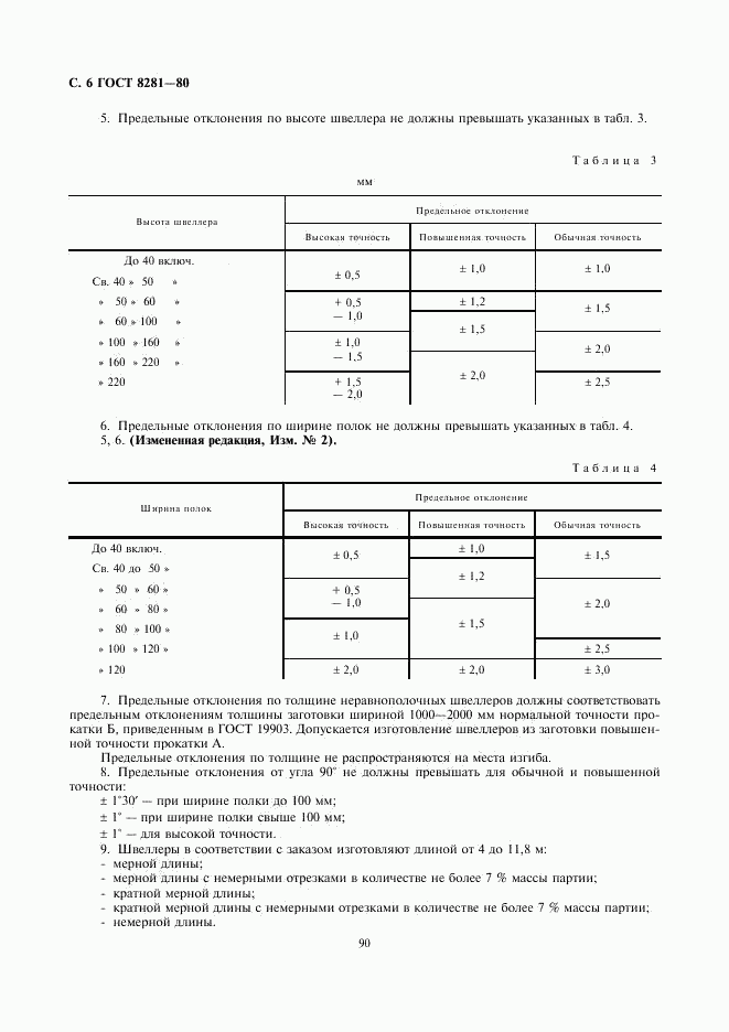 ГОСТ 8281-80, страница 6