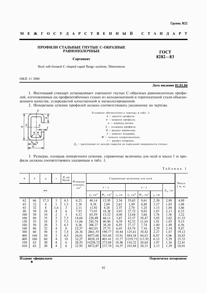 ГОСТ 8282-83, страница 1