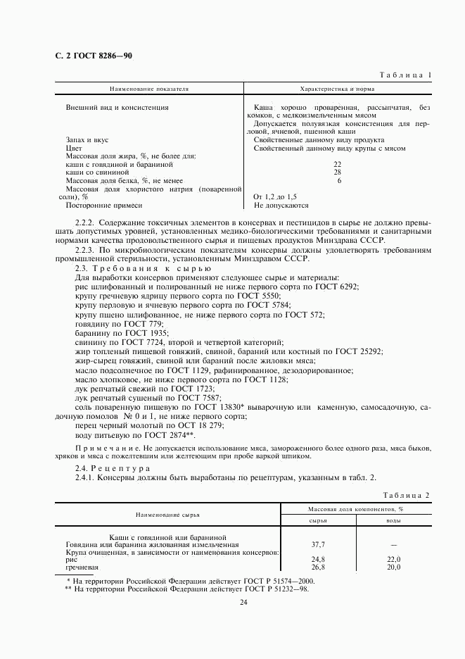 ГОСТ 8286-90, страница 2