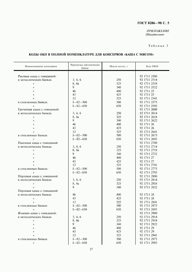 ГОСТ 8286-90, страница 5