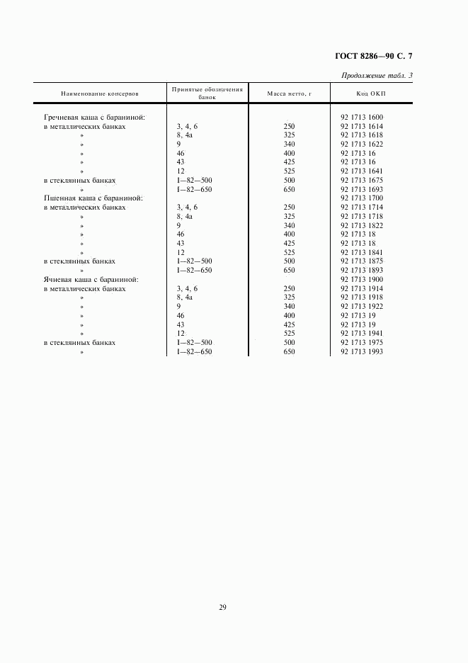 ГОСТ 8286-90, страница 7