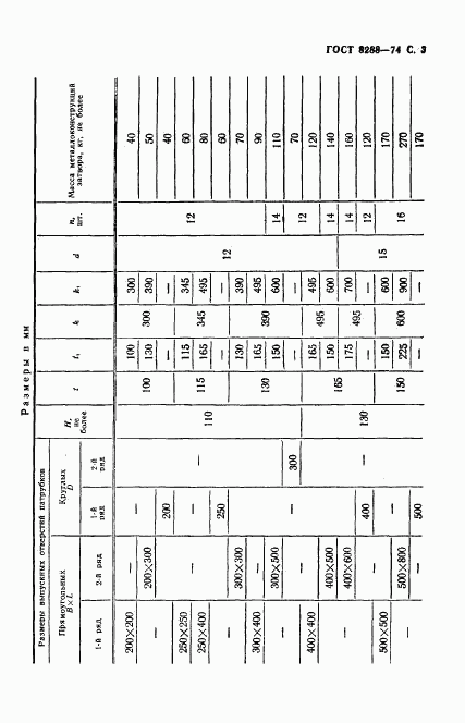 ГОСТ 8288-74, страница 4