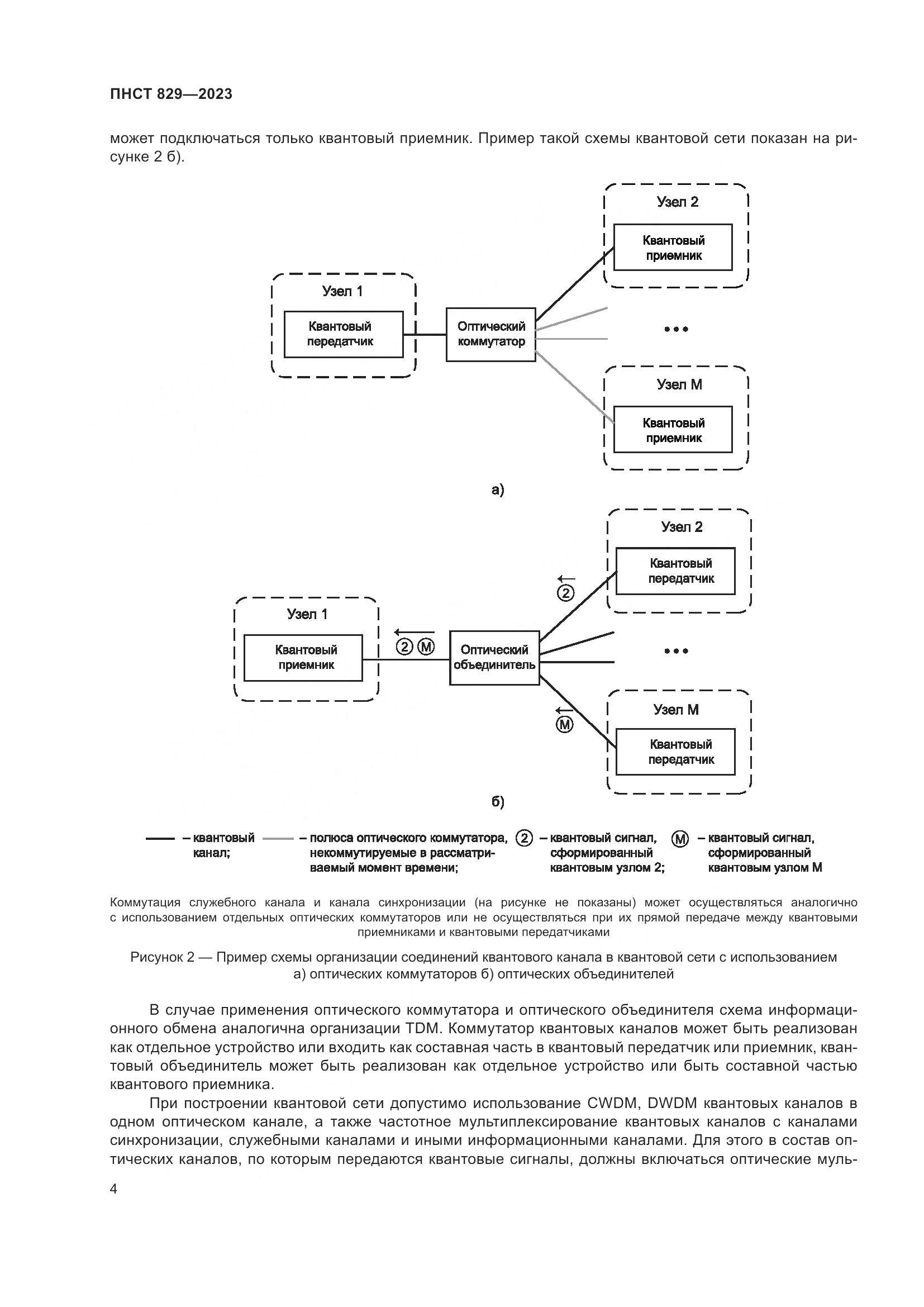 ПНСТ 829-2023, страница 8