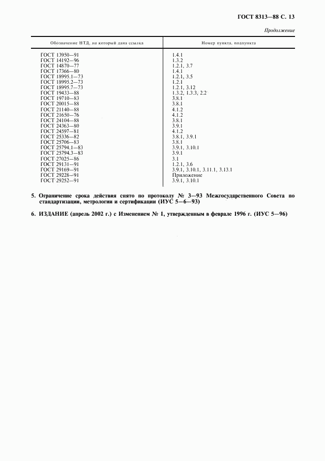 ГОСТ 8313-88, страница 14