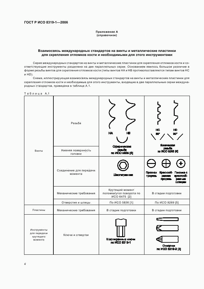 ГОСТ Р ИСО 8319-1-2006, страница 8