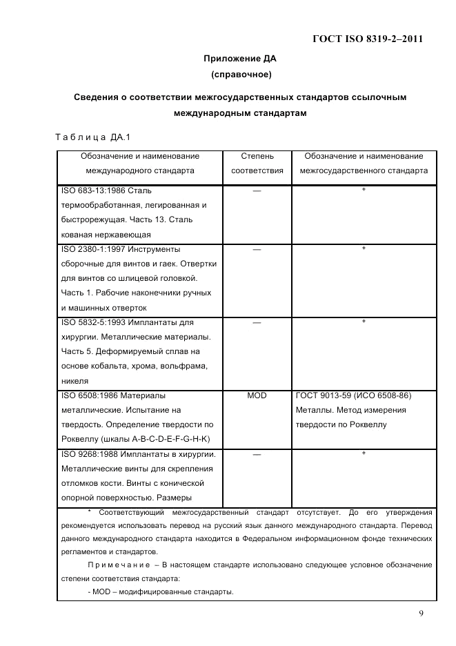 ГОСТ ISO 8319-2-2011, страница 12