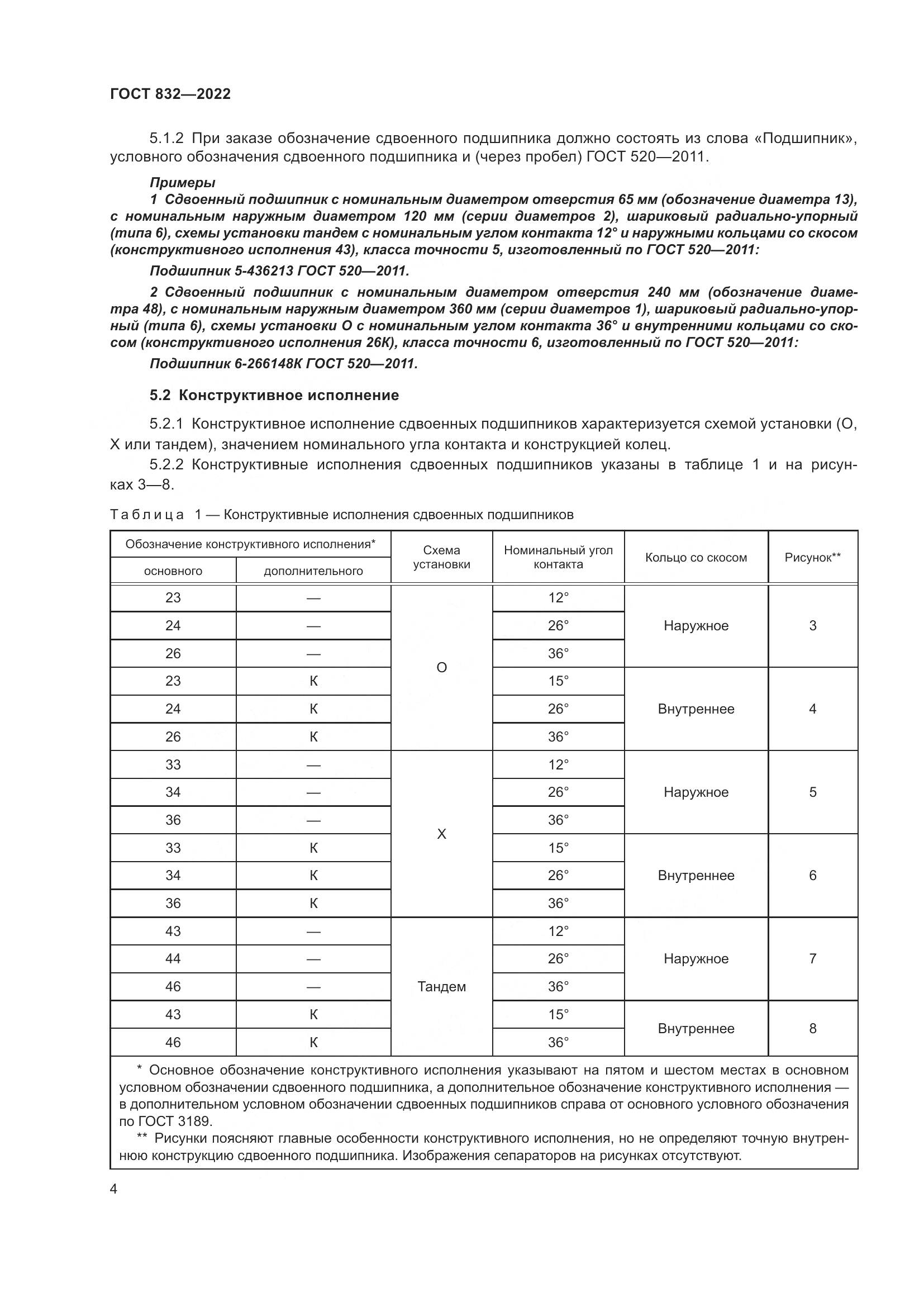 ГОСТ 832-2022, страница 8
