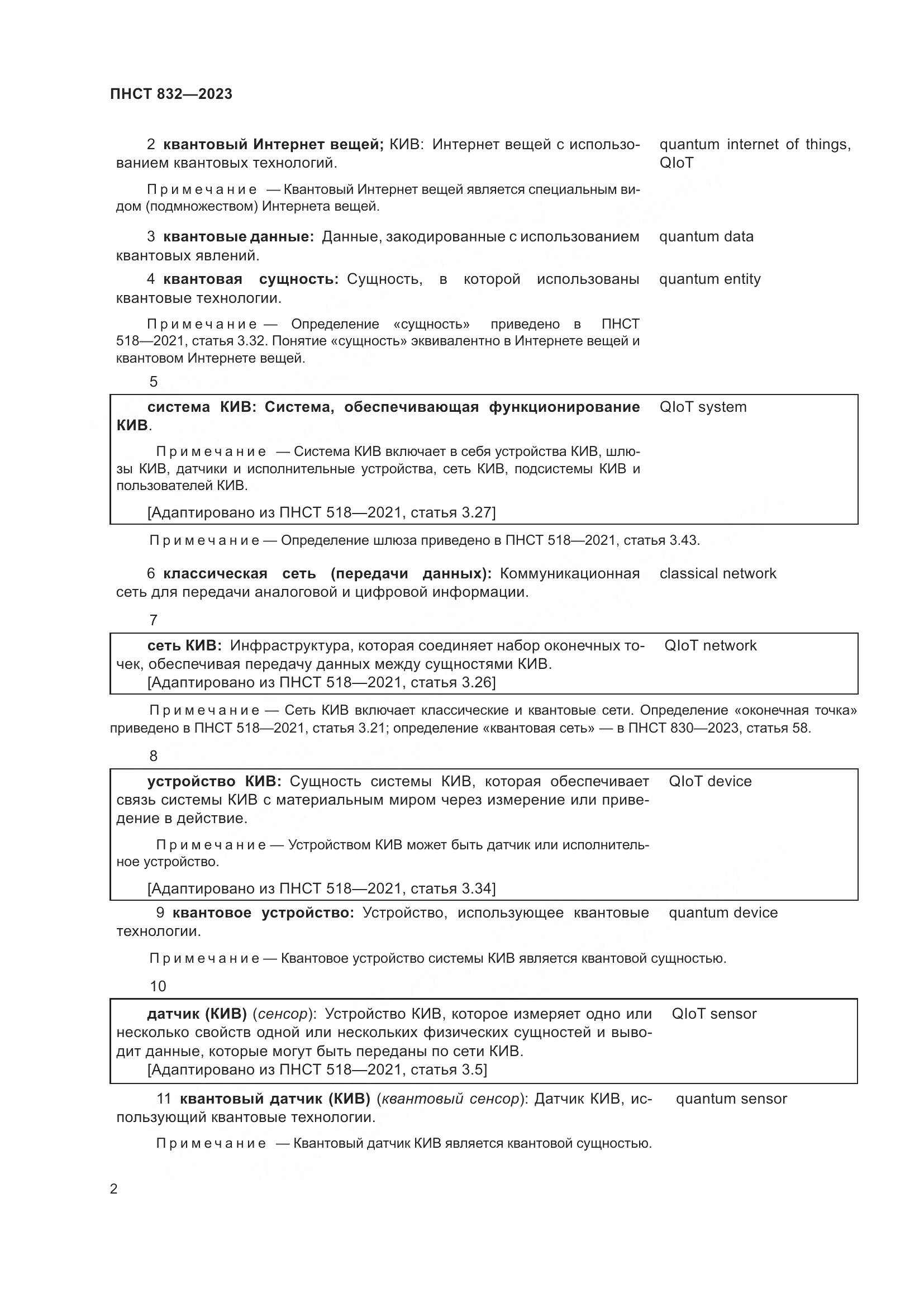 ПНСТ 832-2023, страница 6