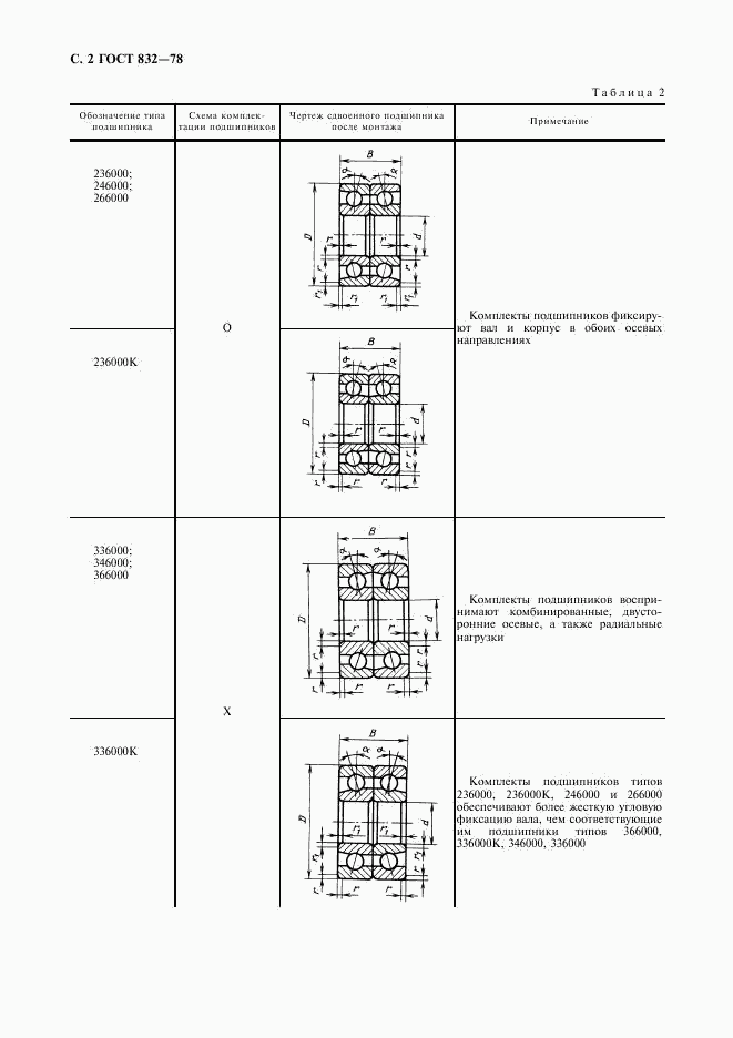 ГОСТ 832-78, страница 4