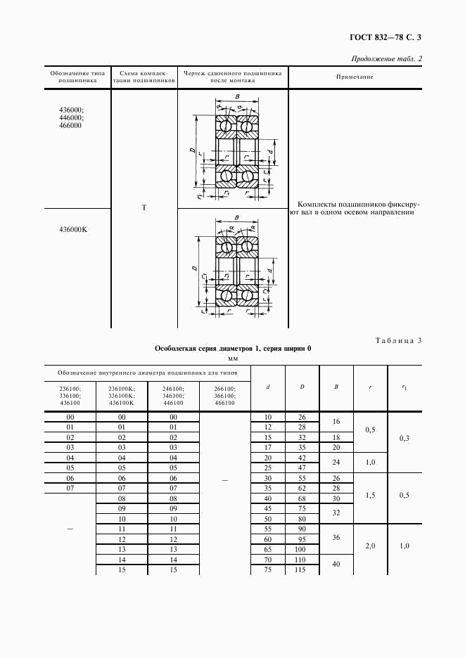 ГОСТ 832-78, страница 5