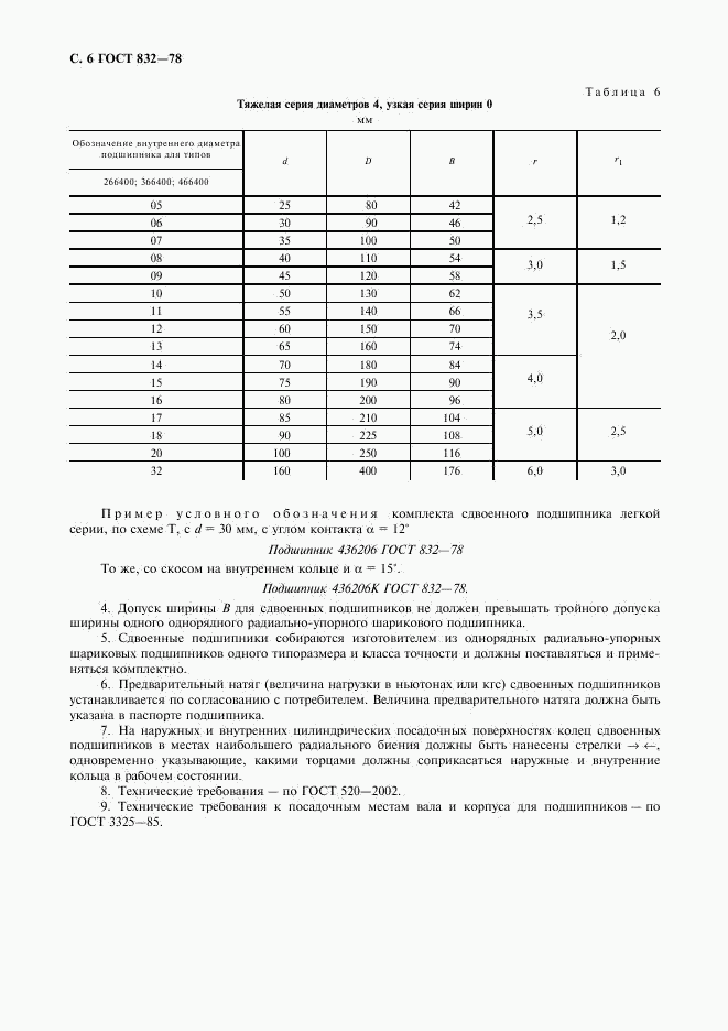 ГОСТ 832-78, страница 8