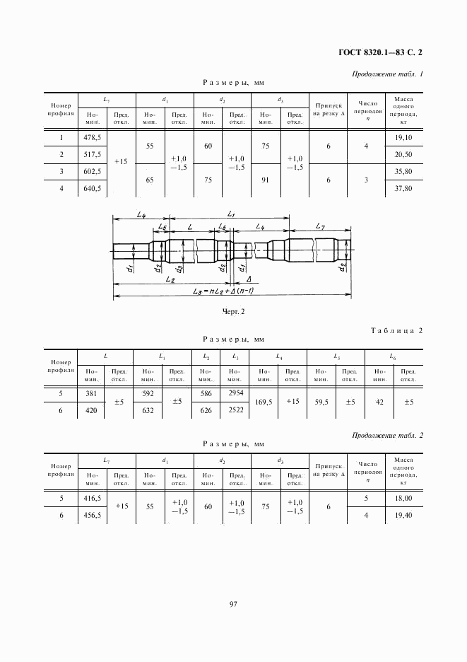 ГОСТ 8320.1-83, страница 2