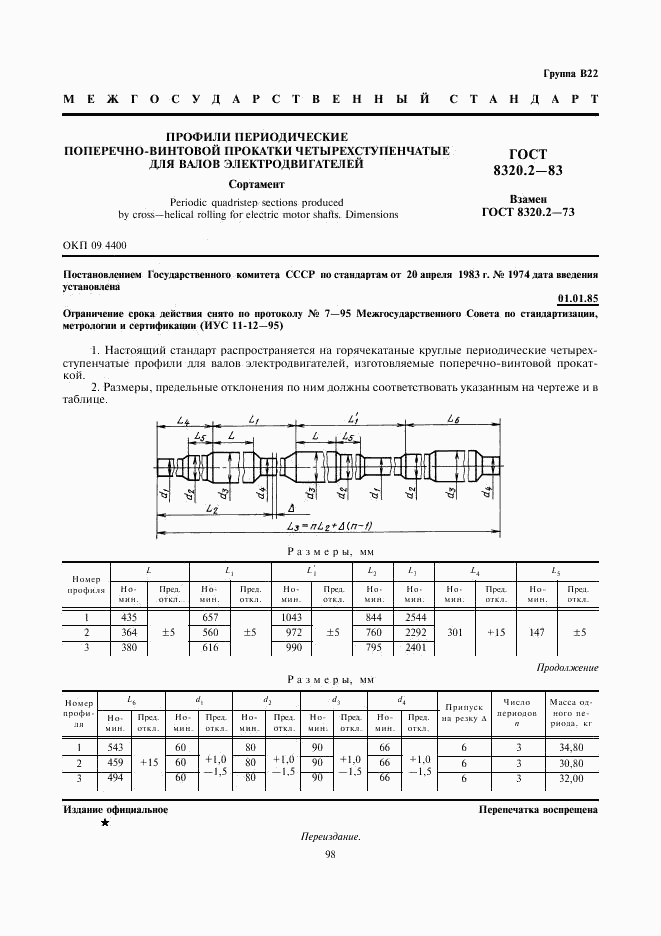 ГОСТ 8320.2-83, страница 1