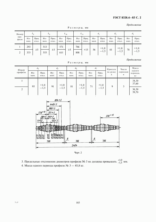 ГОСТ 8320.4-83, страница 2