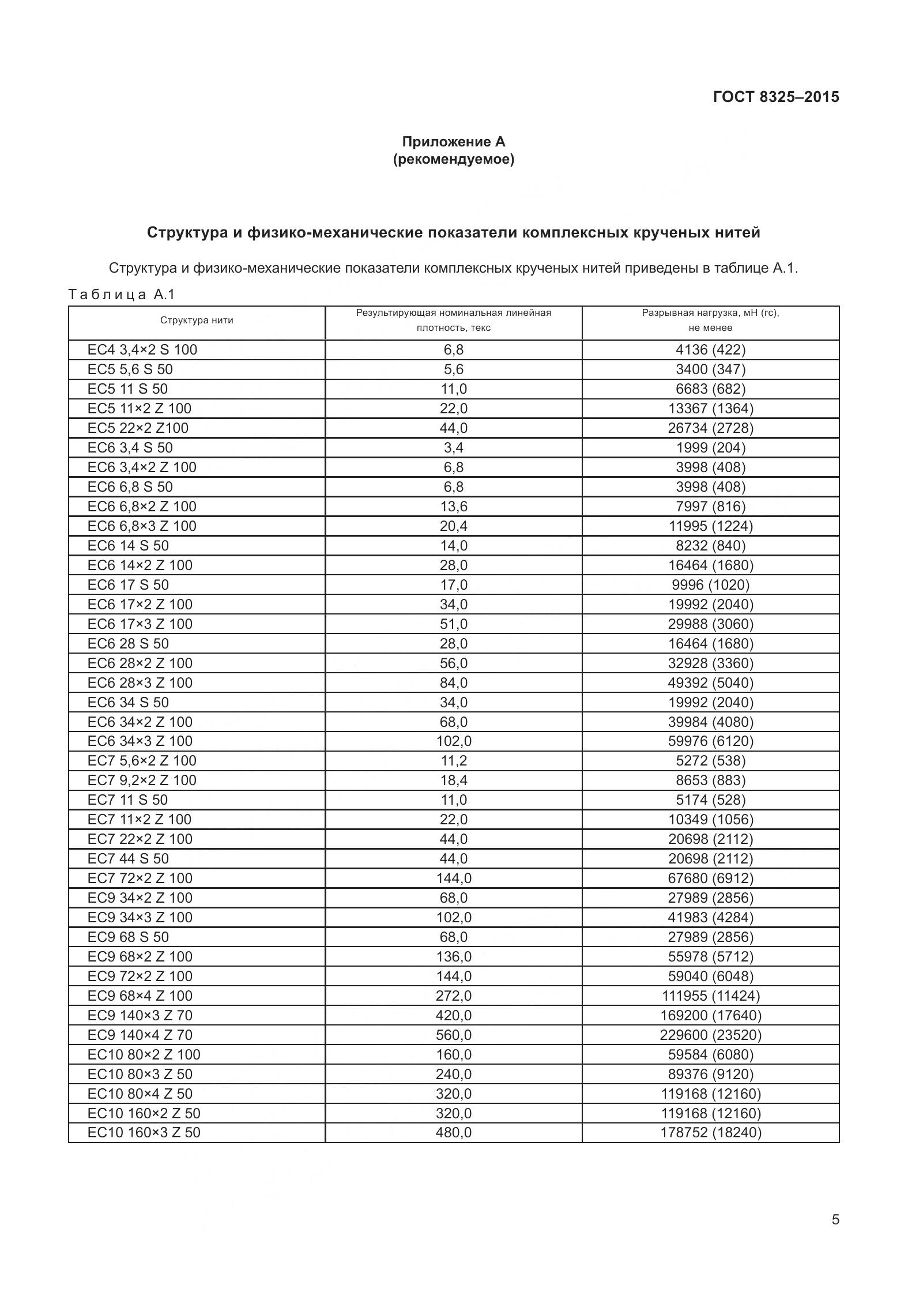 ГОСТ 8325-2015, страница 11