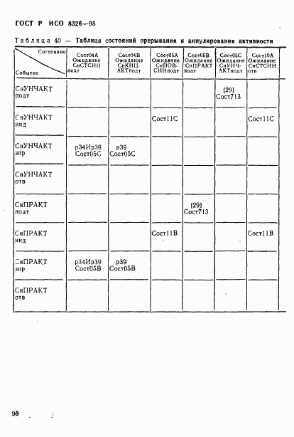 ГОСТ Р ИСО 8326-95, страница 100