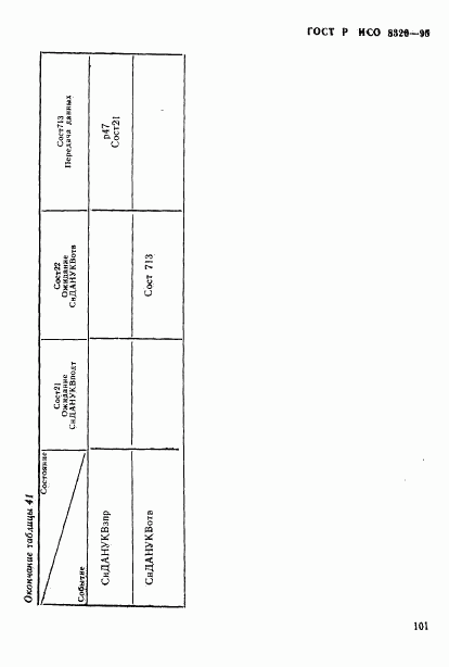 ГОСТ Р ИСО 8326-95, страница 103