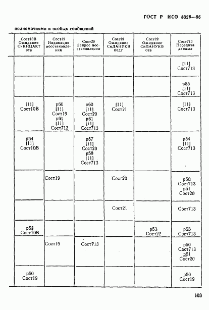 ГОСТ Р ИСО 8326-95, страница 105